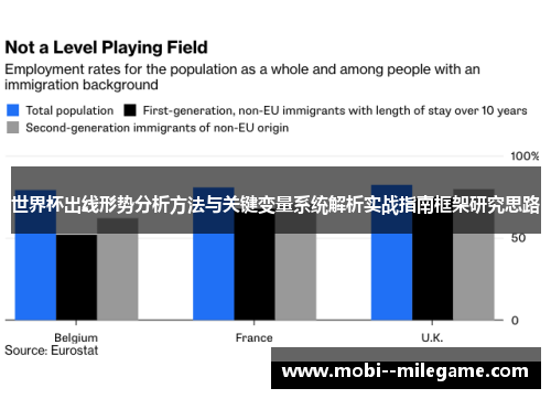 世界杯出线形势分析方法与关键变量系统解析实战指南框架研究思路