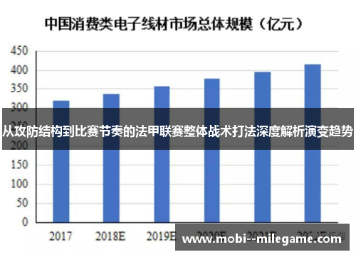 从攻防结构到比赛节奏的法甲联赛整体战术打法深度解析演变趋势
