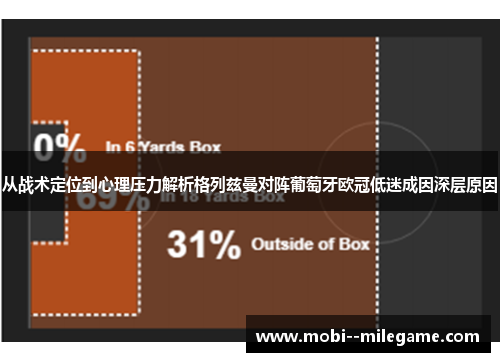 从战术定位到心理压力解析格列兹曼对阵葡萄牙欧冠低迷成因深层原因