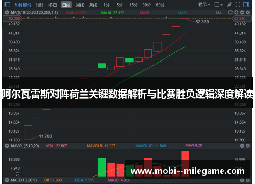 阿尔瓦雷斯对阵荷兰关键数据解析与比赛胜负逻辑深度解读