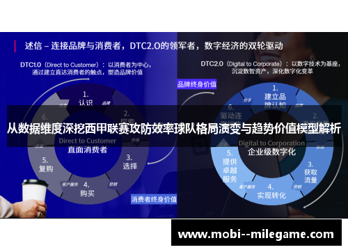 从数据维度深挖西甲联赛攻防效率球队格局演变与趋势价值模型解析