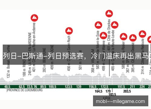 列日-巴斯通-列日预选赛,冷门温床再出黑马 列日-巴斯通-列日预选赛,冷门温床再出黑马