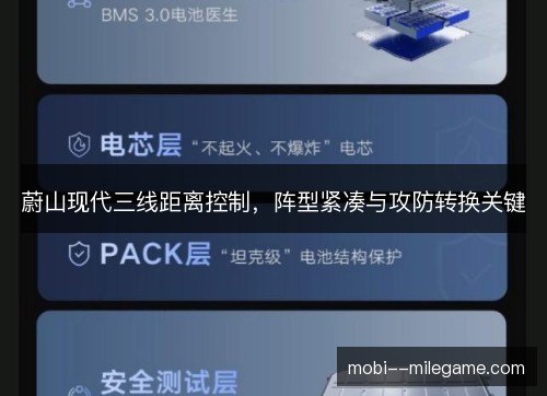 蔚山现代三线距离控制,阵型紧凑与攻防转换关键 蔚山现代三线距离控制,阵型紧凑与攻防转换关键